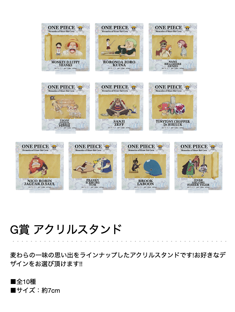 Ichiban Kuji One Piece ROAD TO DAWN - The Path to Adventure - Purchase on your behalf